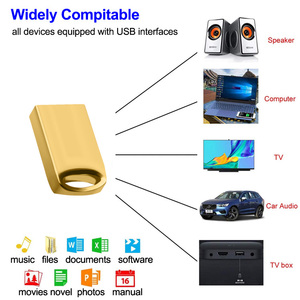 Mini Memoria USB Metálica Personalizable con Logotipo, Unidad Flash USB de 128gb 64gb 32gb 16gb 8gb 4gb 2gb 1gb, <span class=keywords><strong>Pendrive</strong></span> - Product Image 4