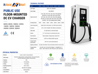 Chargeur EV DC CCS2 certifié TUV 320 kW, double connecteur, station de recharge publique avec système de gestion des câbles