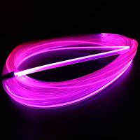 MMA fibre optique en plastique côté lueur fibre optique en plastique
