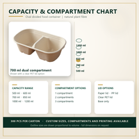 Bagasse compartimenten voedselcontainer 500ml 700ml 850ml 1000ml, wegwerp ovale lunchbox met dividers voor salade, bento en afhaalmaaltijden