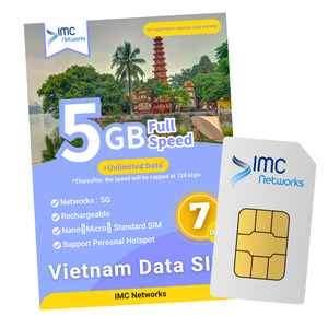 Tarjeta SIM de roaming a Vietnam con precio al por mayor, tarjetas SIM para teléfonos móviles 4G 5G, embalaje personalizado, tarjeta SIM para viajes internacionales - Product Image 2