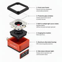 Kamera Box CMOS Fokus Otomatis 5MP 50fps 100 Kode/detik Pembaca Kode Bertenaga AI untuk Verifikasi Kualitas Barcode