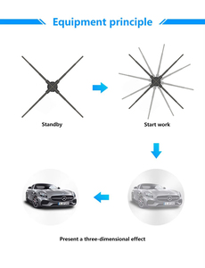 Coeus 65cm 768 LED 3D Hologram chiếu đứng tùy chỉnh OEM Giáo Dục Kỹ thuật số biển hiển thị tuyệt vời con người-robot thang máy - Product Image 2