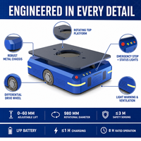 Robot mobile industriel AGV de 600 kg pour entrepôt, navigation laser, évitement d'obstacles, profil bas, vitesse de 1,5 m/s, pour la logistique en ligne
