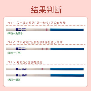 Tiras de prueba de embarazo temprano con tecnología de oro coloidal HCG para uso materno femenino - Product Image 1