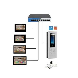 Hiwink <strong>Intercom</strong> Touch Screen Door Entry <strong>System</strong> IP Video DoorPhone Easy <strong>Intercom</strong> <strong>System</strong> Face ID Access Motion Alerts Security Kit - Product Image 4