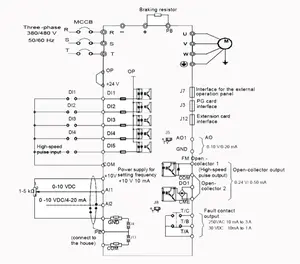 Variateur de fréquence pour moteur 220v, 55kw, 75kw, 50hz, 60hz, 3 phases