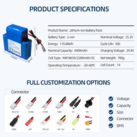 Batterie lithium-ion rechargeable 25,2 V 4400 mAh pour éclairages de scène, projecteurs PAR sans fil et projecteurs LED
