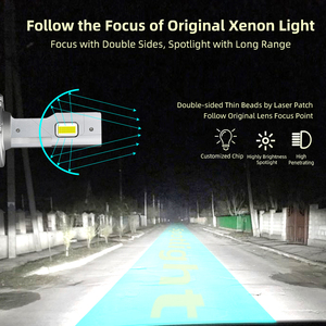 Đèn Pha LED D1S D3S D5S D8S Nhà Máy OEM 35000Lm 6000K Thay Thế Bóng Đèn <span class=keywords><strong>Xenon</strong></span> <span class=keywords><strong>HID</strong></span> Hệ Thống Chiếu Sáng Tự Động Bóng Đèn LED D1S - Product Image 3