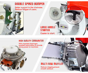 เลื่อยไฟฟ้า070แบบ NT10500-AV มีสิทธิบัตรใหม่ลดการสั่นสะเทือน - Product Image 3