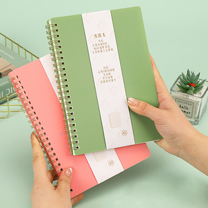 Thông Minh Tái Sử Dụng Kỹ Thuật Số Máy Tính Xách Tay Fusion Core Điện Tử <span class=keywords><strong>Notepad</strong></span> Máy Tính Bảng Bằng Văn Bản Pad - Product Image 3