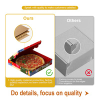 Caja de Pizza Plegable Ecológica Personalizable con Laminado Mate a Todo Color para Comida para Llevar con Impresión de Logotipo