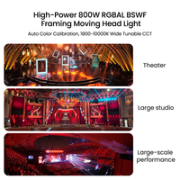 STAR LIGHT V9 800W Projecteur LED à tête mobile RGBAL 21000lm CRI94 R9=95 Calibrage automatique des couleurs Beam/Spot Wash Zoom 6-52 Lumière de scène