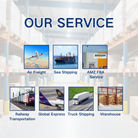 Services d'entreposage en Chine, Amérique, France, Espagne, États-Unis, Agent d'achat, Transitaire, Services logistiques, Commerce