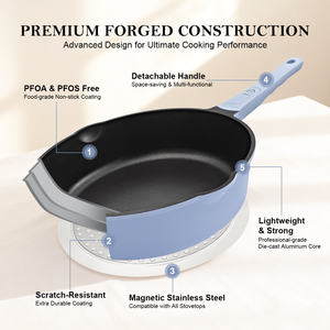 Poêle à frire de haute qualité en gros, durable, antiadhésive, en <span class=keywords><strong>aluminium</strong></span> moulé sous pression, avec couvercle en verre - Product Image 2