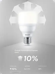 Philips LED Bulb E27 Screw Mouth Energy Saving Lamp Household 11W Lighting 13W Table Lamp Pendant Light Super Bright Cylindrical