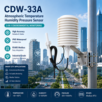 Capteur de température, d'humidité et de pression barométrique de l'air industriel CDW-33A MODBUS RTU pour la surveillance environnementale
