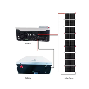 Kit complet de système d'énergie solaire 1kw 10kw 12kw Système de panneaux solaires avec batterie pour pompes à eau - Product Image 4