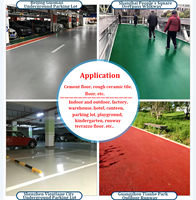 Terrain de basket Garage et parking Peinture époxy asiatique pour sol pour revêtement de bâtiment