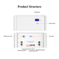 Certified 48V 32kWh 30kWh 600Ah Split Stackable Hybrid Grid Home Solar LiFePO4 Power Wall Energy Storage Battery Smart BMS