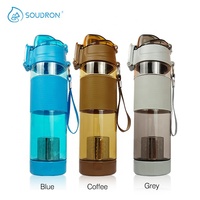 Botol Air Alkali Hidrogen CAMAZ 650ml, Botol Mineral Alkali, Botol Air Filter Olahraga Luar Ruangan, Flask Alkali