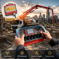 Control Remoto Inalámbrico Industrial Personalizado Tipo Joystick para Modificación de Válvulas Hidráulicas de Camiones Bomba de Concreto