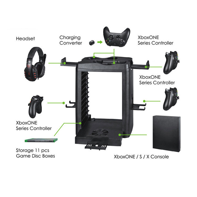 SYY Universal Multifunctional Console CD Storage Cooling Fan Base Controller Joystick Charging Stand for One S Game Accessories