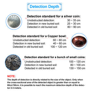 <span class=keywords><strong>Metal</strong></span> <span class=keywords><strong>Detector</strong></span> per Oro a Prezzo di Fabbrica Economico con Bobina di Ricerca Impermeabile da 9 Pollici e Rilevatore di Profondità <span class=keywords><strong>Subacqueo</strong></span> all'Ingrosso - Product Image 2