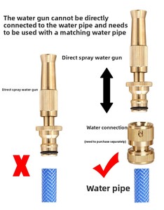 Pistolet à <span class=keywords><strong>eau</strong></span> à pulvérisation directe à haute pression fourni par le fabricant Buse en cuivre pour le lavage de voiture domestique <span class=keywords><strong>Jet</strong></span> <span class=keywords><strong>d</strong></span>'<span class=keywords><strong>eau</strong></span> de <span class=keywords><strong>jardin</strong></span> haute puissance - Product Image 6