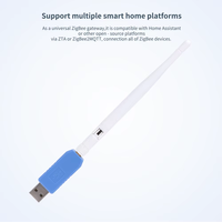 ZBT-1 Zigbee 3.0, Coordinador Eléctrico Inteligente para el Hogar y Hoteles, Asistente Doméstico, Control por Aplicación, Ethernet, USB, ESP32, CC2652P