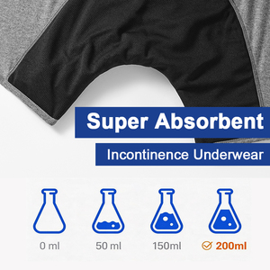 Boxers absorbants pour hommes, culottes absorbantes pour l'incontinence, protection contre les fuites, <span class=keywords><strong>sous</strong></span>-vêtements pour hommes - Product Image 3