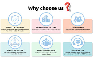 قطع مطاطية مخصصة من المصنع، قطع مطاطية مصبوبة حسب الطلب/قطع سيليكون NBR مخصصة/مصنع قطع مطاطية FKM وEPDM - Product Image 6