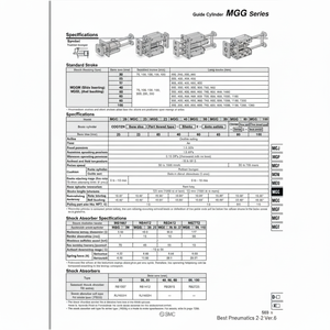 Cilindro guía de neumáticos SMC - Product Image 1