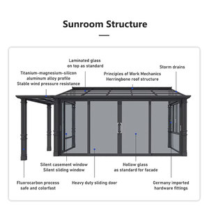 Véranda en aluminium moderne de haute qualité, sur mesure, alimentée à l'énergie solaire, écologique, service gratuit, verrière en verre trempé, <span class=keywords><strong>solarium</strong></span> - Product Image 2