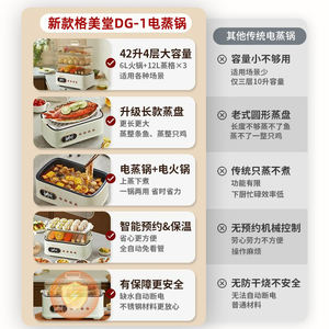 Vaporera Eléctrica Gemet de 42L, 4 Niveles, Multifuncional, para Uso Doméstico, con Tapa de Vidrio Templado - Product Image 4