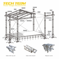 Estructura Truss de Aleación de Aluminio de 400*400mm 290*290mm para Escenario Sistema Truss para Eventos al Aire Libre y Techo de Conciertos