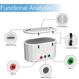 ICEGALAX bak mandi es portabel, terapi air pendingin PVC dapat ditiup dingin terjun es untuk dewasa, pemulihan kebugaran - Product Image 4