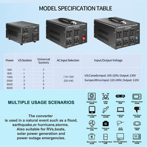 ステップアップ電圧変圧器110V 220V 1000W 3000W 5000W医療機器用 - Product Image 2