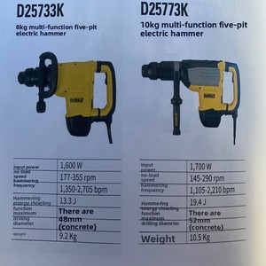   Kit combiné de marteau perforateur SDS Max D25733K-A9/D25773K-A9 8-10,5 kg 48-52 mm - Product Image 2