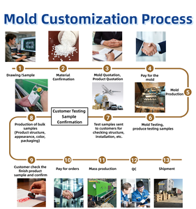 Bombilla LED A19 E27 B22 con Ahorro <span class=keywords><strong>de</strong></span> Energía del 90%, <span class=keywords><strong>Luz</strong></span> Cálida/Dia, Alta Calidad, Más Brillante y Ecológica, 5W-60W - Product Image 6