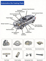 Custom Die-Casting Mold Processing for Engine Pump Casing Water Pump Aluminum Casing Casting Services