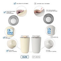 Mug à café isotherme en acier inoxydable à double paroi réutilisable de 450 ml, sans BPA, avec logo personnalisé, portable, 250 ml, 360 ml, tasse à café pour voiture