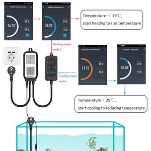 Termostato Tuya Smart Life, relé de refrigeración de calor Dual, controlador de Sensor de temperatura <span class=keywords><strong>WIFI</strong></span> para interruptores de termómetro de Casa de piscina - Product Image 2
