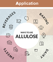 Échantillon Gratuit D-allulose Extrait de Fruit du Moine Poudre Cristalline Blanche CAS 551-68-8 Qualité Alimentaire 99,5-100,5% pour Boissons et Confiseries
