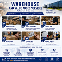 Plugin WooCommerce DDP Expédition Express Porte-à-Porte Chine vers États-Unis, Royaume-Uni, UE, Australie Agent Transitaire Synchronisation Automatique des Commandes WP Service d'Expédition