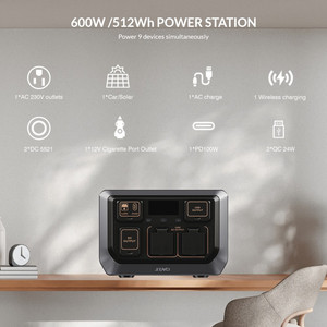 เครื่องกำเนิดไฟฟ้าพลังงานแสงอาทิตย์แบบพกพา Senci 600W 1200W 2000W 2400W 3KW สำหรับใช้ในบ้าน ตั้งแคมป์  สำรองไฟฉุกเฉิน รุ่น SC-600 - Product Image 4