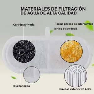 Filtre <span class=keywords><strong>à</strong></span> <span class=keywords><strong>eau</strong></span> pour animaux de compagnie en carbone actif incurvé rond, filtre purificateur de remplacement pour distributeur d'<span class=keywords><strong>eau</strong></span> pour chat <span class=keywords><strong>et</strong></span> chien - Product Image 3