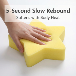 Esponja de espuma termocrómica, esponja sensible a la temperatura, bloque de espuma suave, material de esponja porosa con respuesta térmica - Product Image 5