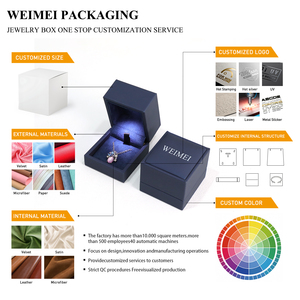 WEIMEI Premium Navy Blue Jewelry Gift Set <b>Box</b> LED Velvet Interior Custom Brand Logo Ring Necklace Bag Wholesale Jewelry <b>box</b> - Product Image 2