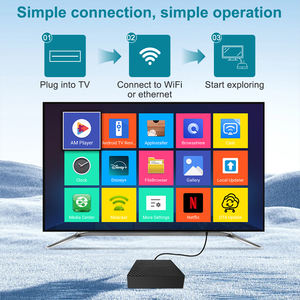 Meilleur prix ZY4 Amlogic S905Y4 Quad Core Android11 Boîtier <span class=keywords><strong>TV</strong></span> numérique 2 Go 16 Go Wi-Fi double bande 5G 4K LCD Vidéo Home Cinéma OTT 12 mois - Product Image 3